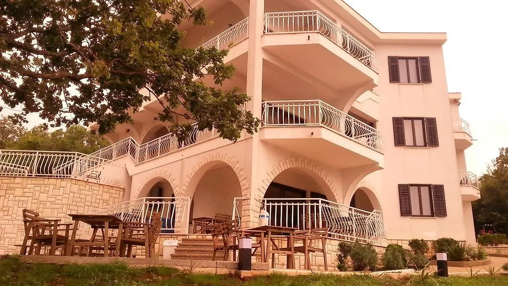 Guesthouse Gauss Croatia