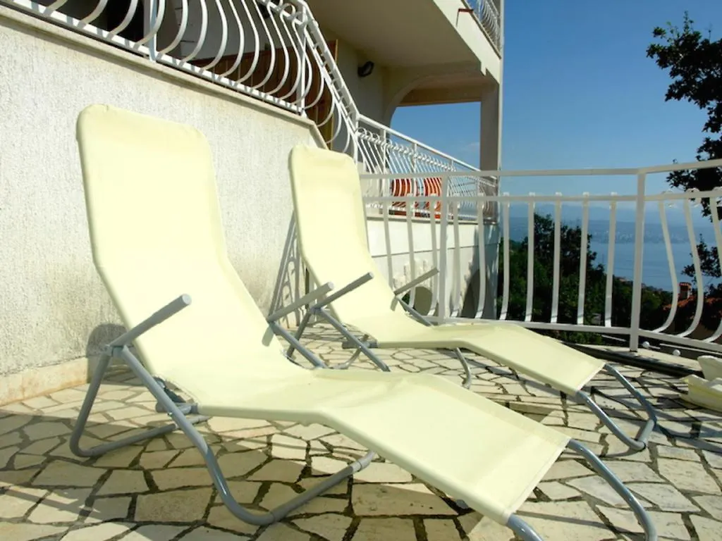 Guesthouse Gauss Guest house Opatija